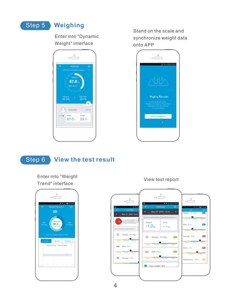 Body Fat Scale Smart Wireless Digital Bathroom Weight Scale Body Composition Analyzer With Smartphone App Bluetooth GUANYAO