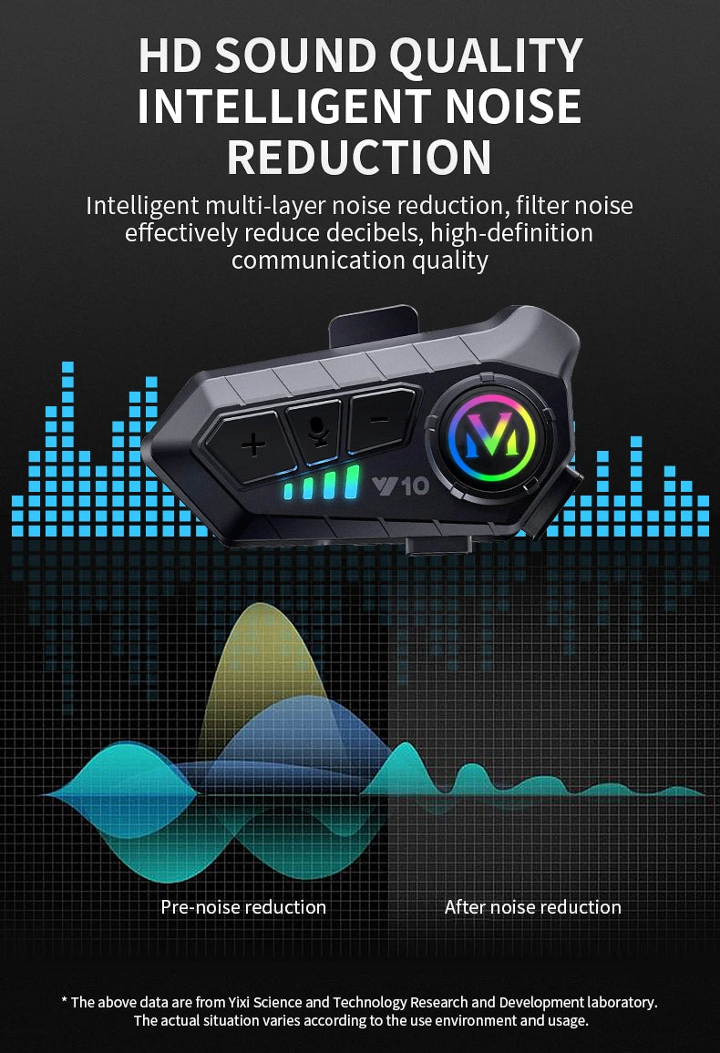 Helmet Bluetooth Earphones Y10 Waterproof Noise Reduction Motorcycle Earphones Soft Mac Helmet Earphones