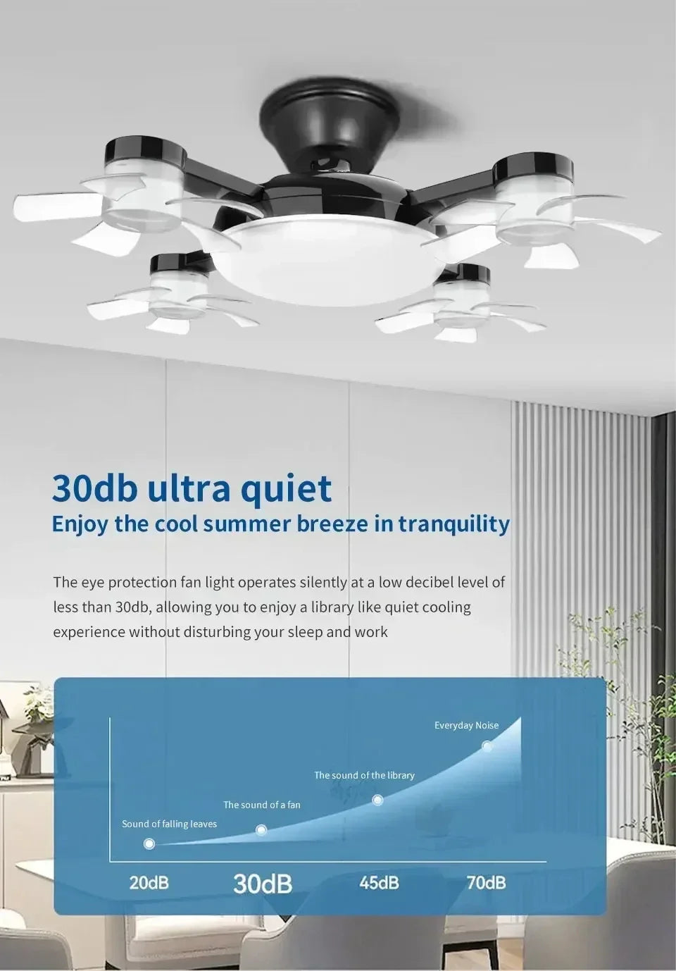 Drone E27 Ceiling Lamp With Remote Control Electric Fan Light Home Decor Bedroom Children's Study Dining Living Room Fan Lights