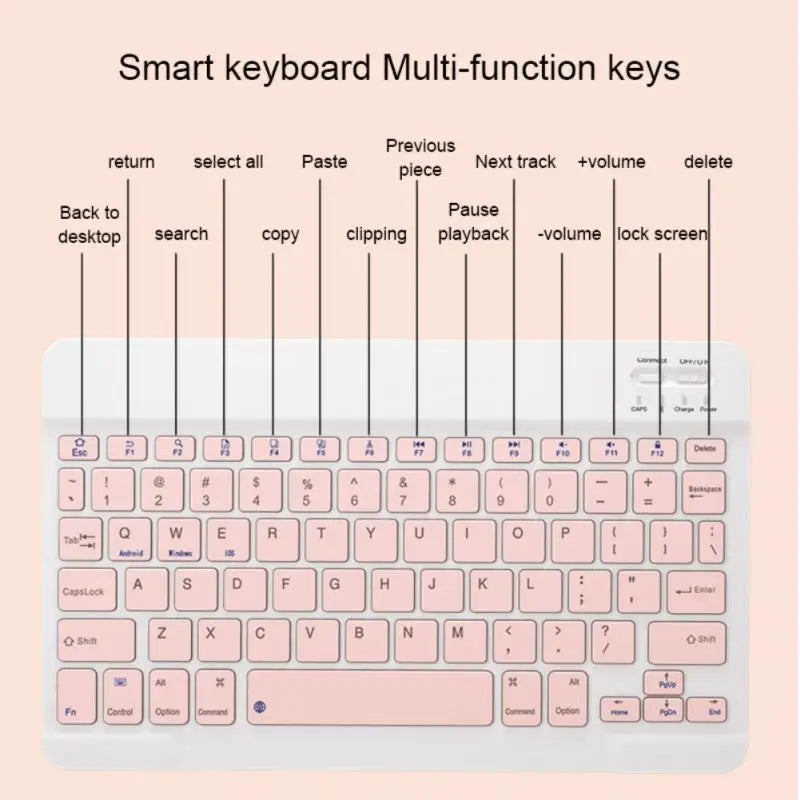 Keyboard Wireless Mouse For IPad 11 Case 2021 2020 Air 4 10.2 9th 8th Generation Case Mini 6 Air 2 Keyboard