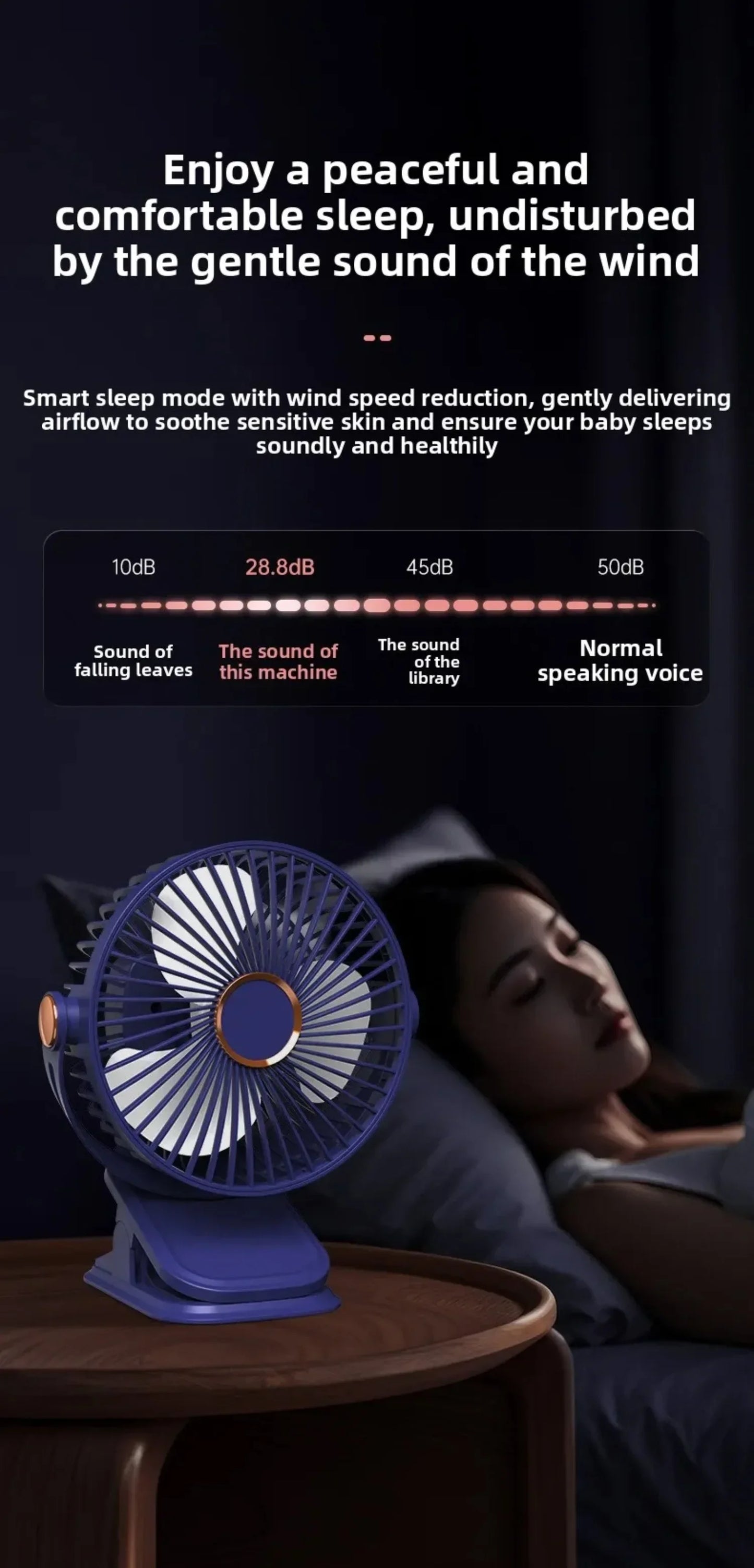 Portable Clip-on Fan 4-in-1 Quiet DC Brushless Motor Mini Desk Fan With 3Level Night Light 720° Rotation For Home Office Camping