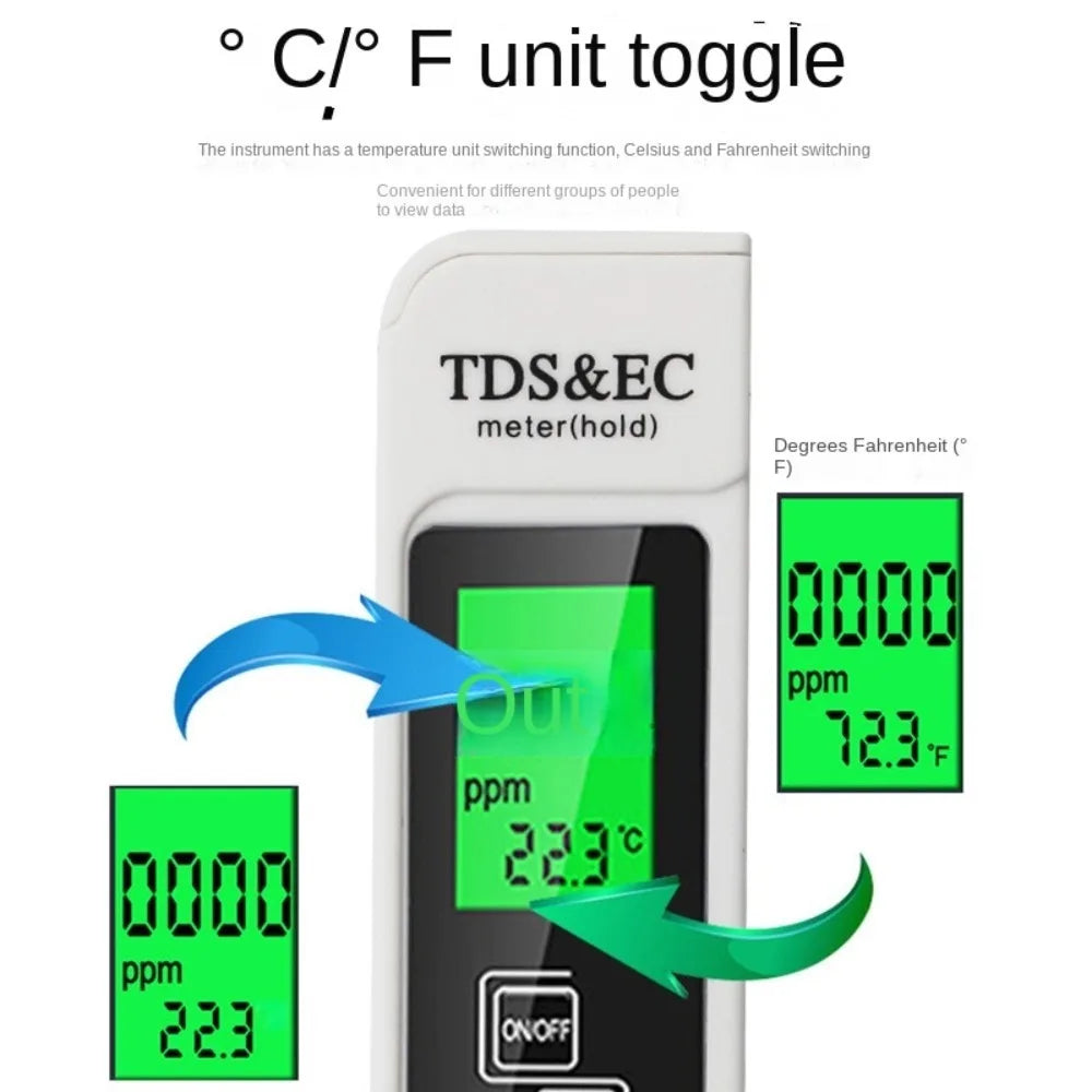 Portable 3-in-1 TDS Meter Digital Display LCD Display Water Tester Handheld Water Quality Tester Water Hydroponics
