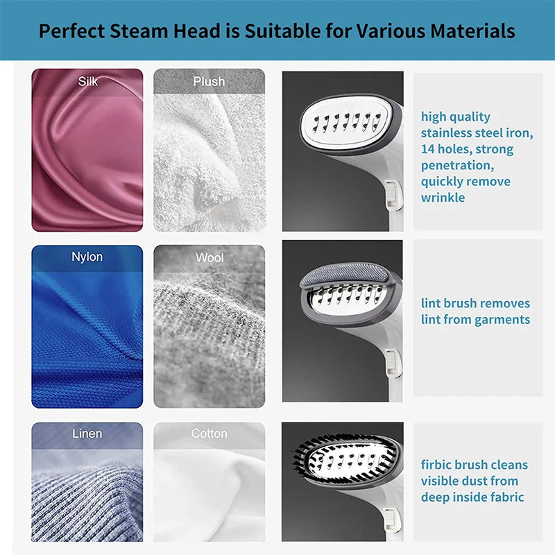 1100W Electric Hand-Held Iron Small Steam Ironing Machine Clothing Disinfection and Sterilization Convenient Travel Vaporizer