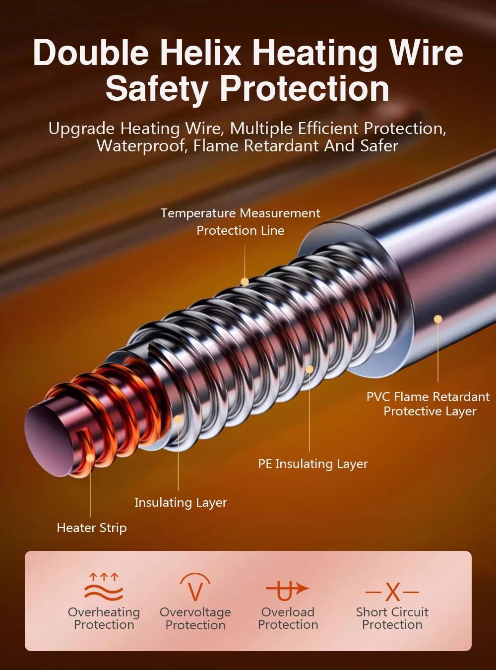 Intelligent Switch Electric Blanket 220V Thicker Heater Blanket Mattress Thermostat Electric Heating Blanket Body Warmer FluffyI