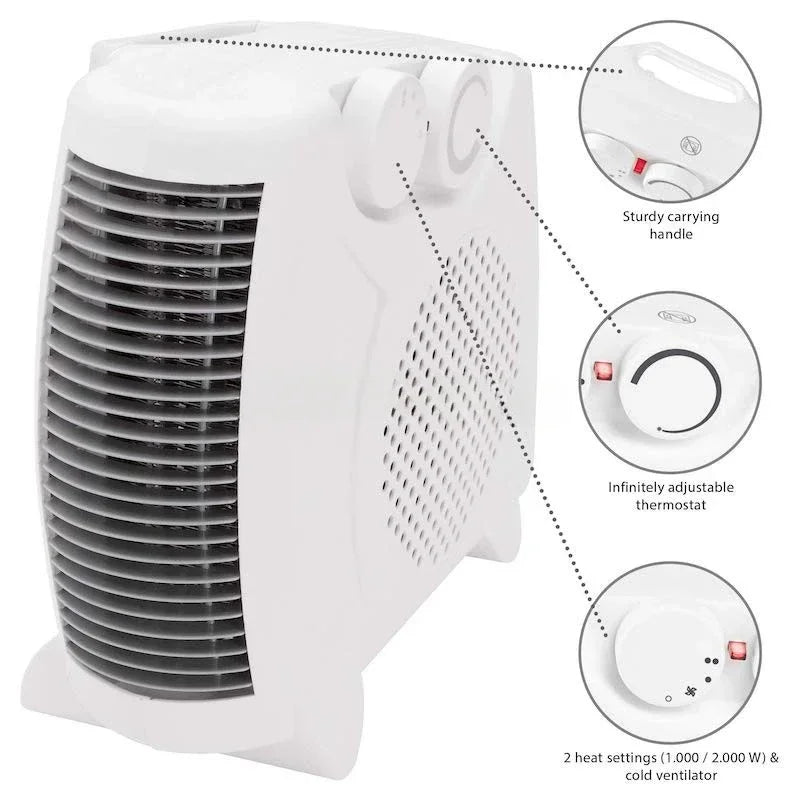 Portable Electric Heater Automatic Temperature Control Desktop Mini Fan Bedroom Heating Fast Heater Electric Air Heater Fan