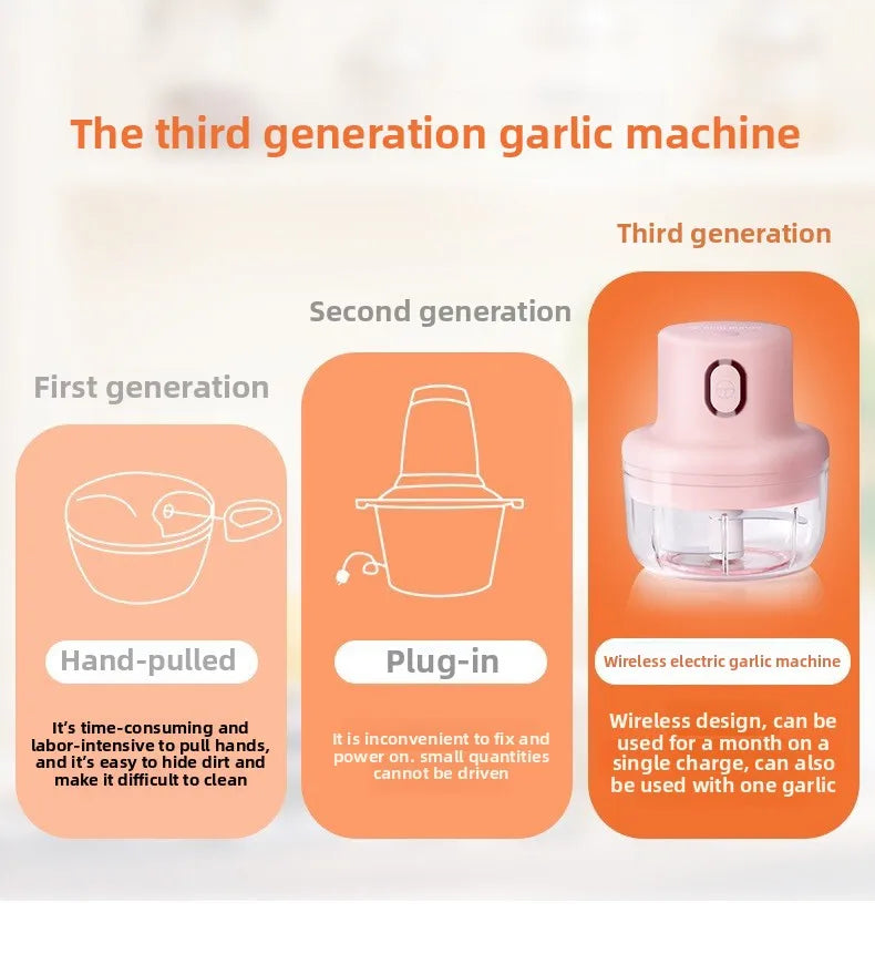 Mini Electric Garlic Chopper Meat Grinder Garlic Masher Machine Sturdy Durable Crushed Ginger Vegetable Crusher Baby Food Maker