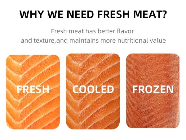 ONCE for All Meat Slicer and Knife Set for Meat Slicing , Manual Fresh Meat Cutter, Slicer for Beef, Pork, Chicken Breast