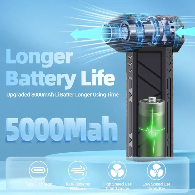 Brushless Mini Air Blower Electric Air Duster 3 Gear Turbo Violent Blower Rechargeable with Light Car Cleaning