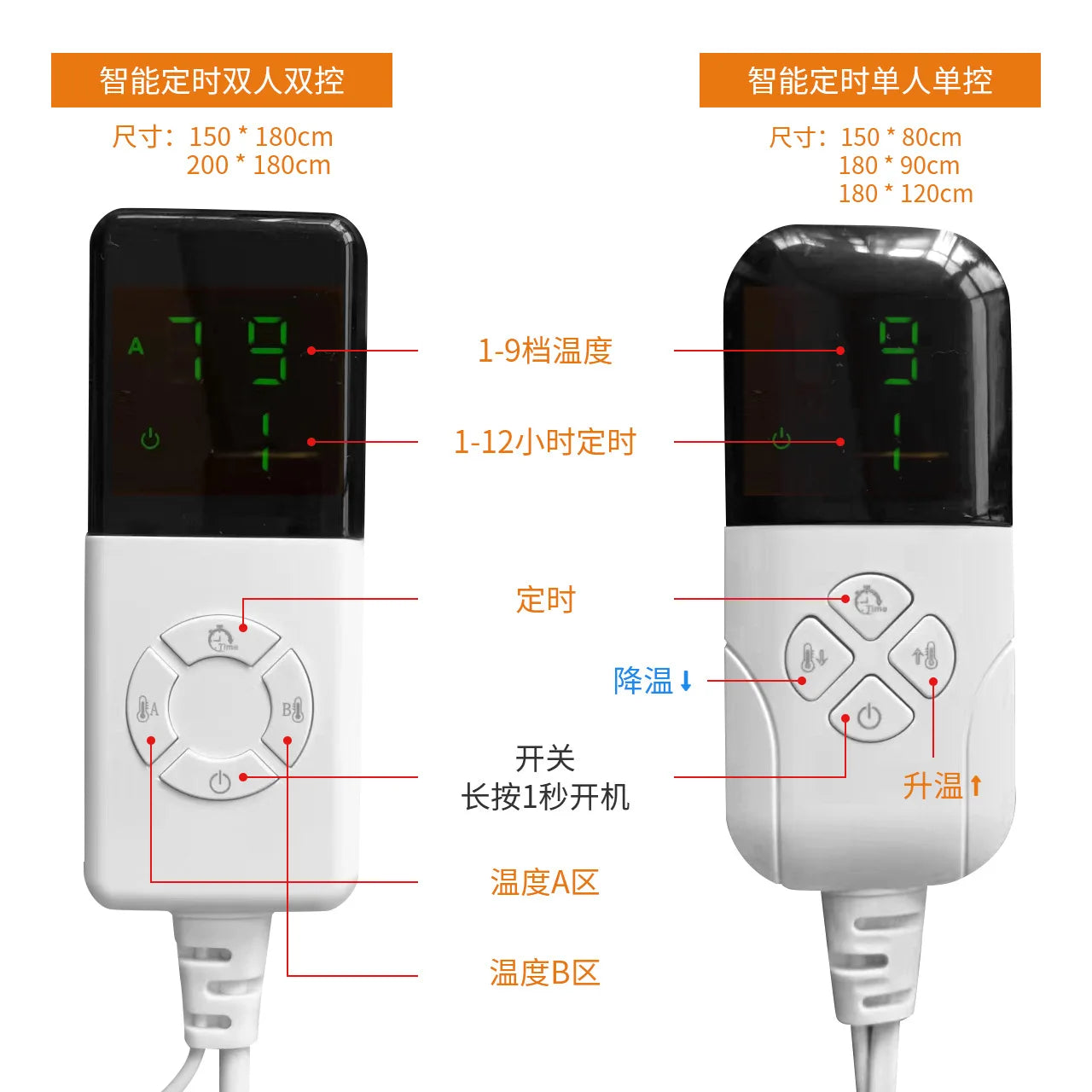 220V Electric Blanket Intelligent Switch Thicken Security Heating Pad Thermostat Blankets Body Warm Electric Flannel Mattress65W