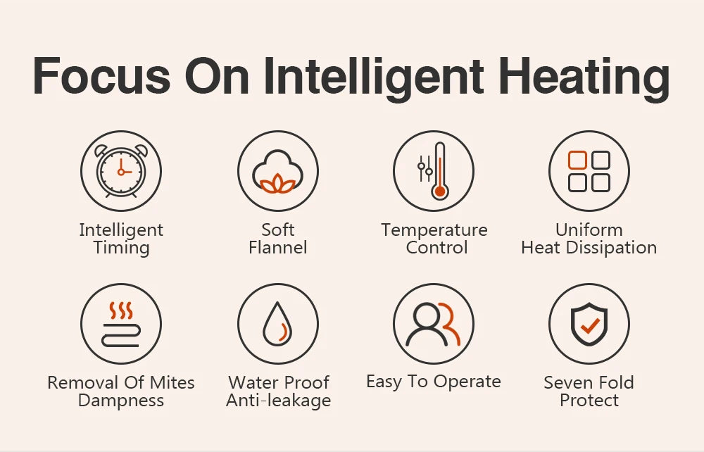 Intelligent Switch Electric Blanket 220V Thicker Heater Blanket Mattress Thermostat Electric Heating Blanket Body Warmer FluffyI