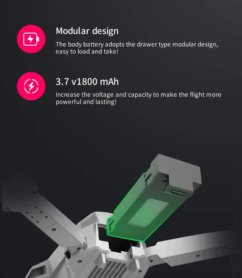 E88 Pro WiFi FPV Drone 4K HD Camera Height Hold Foldable Quadcopter Ideal Gift for Beginners
