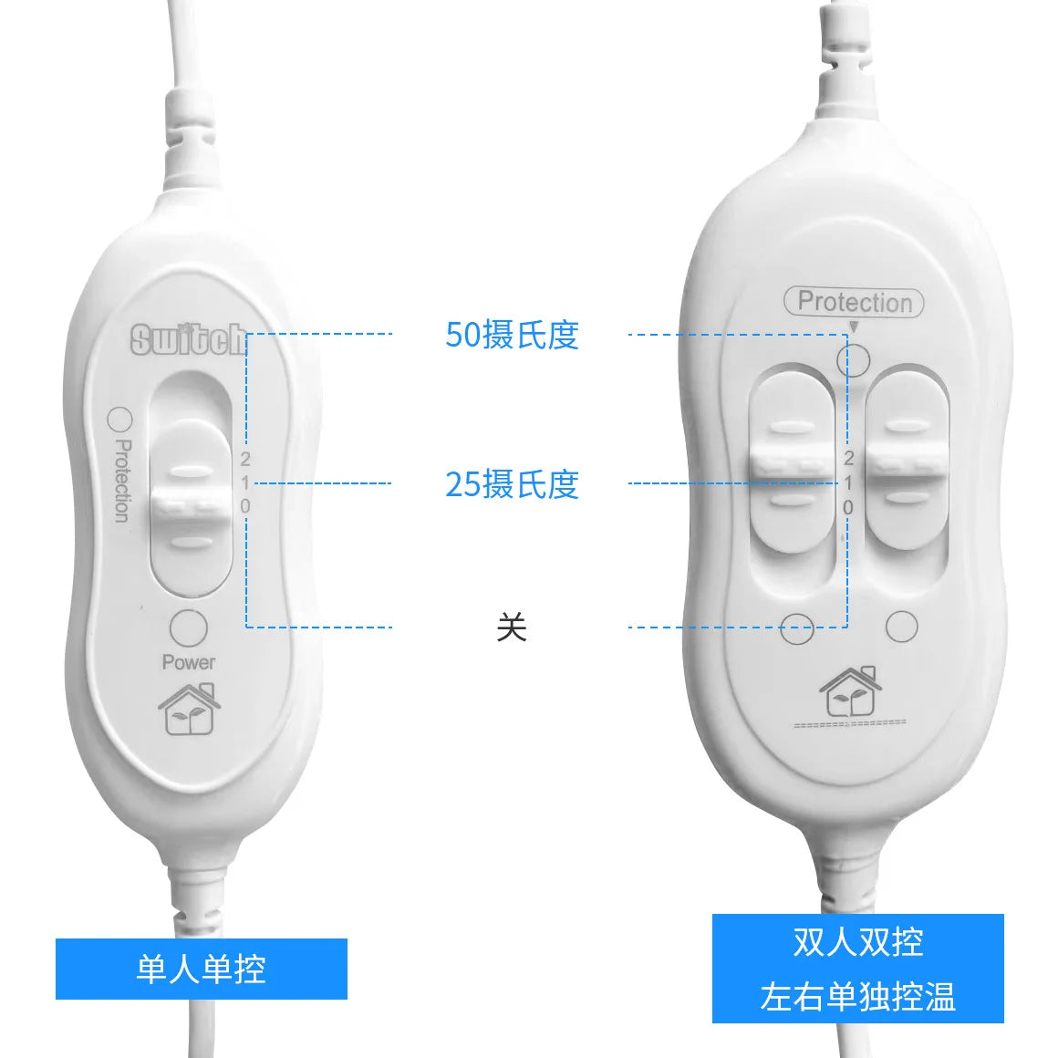220V Electric Blanket Intelligent Switch Thicken Security Heating Pad Thermostat Blankets Body Warm Electric Flannel Mattress65W