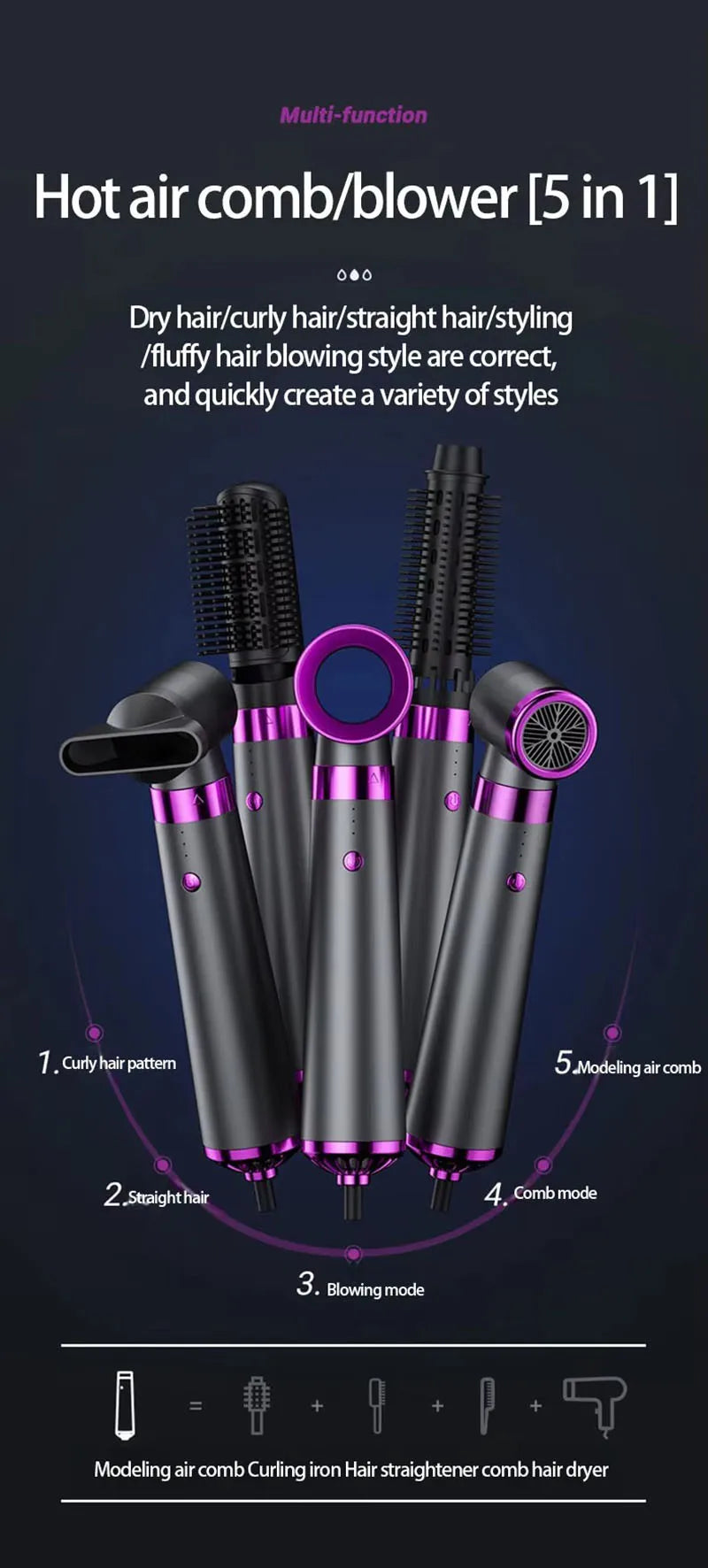 New Design 5-in-1 Electric Hair Dryer with Automatic Straight & Curling Iron Hot Air Comb & Diffuser for Outdoor Use AC Motor