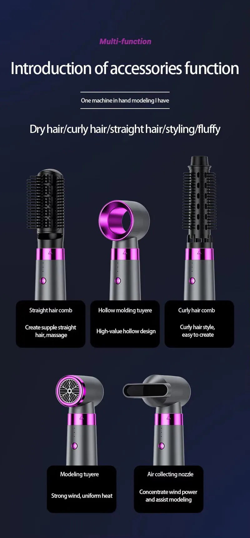 New Design 5-in-1 Electric Hair Dryer with Automatic Straight & Curling Iron Hot Air Comb & Diffuser for Outdoor Use AC Motor