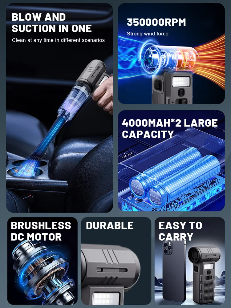 Mini Turbo Jet Fan 350000 RPM Powerful Violent Fan Strong Dust Blower Rechargeable 58m/s Turbo Fan Powerful Blower Air Duster