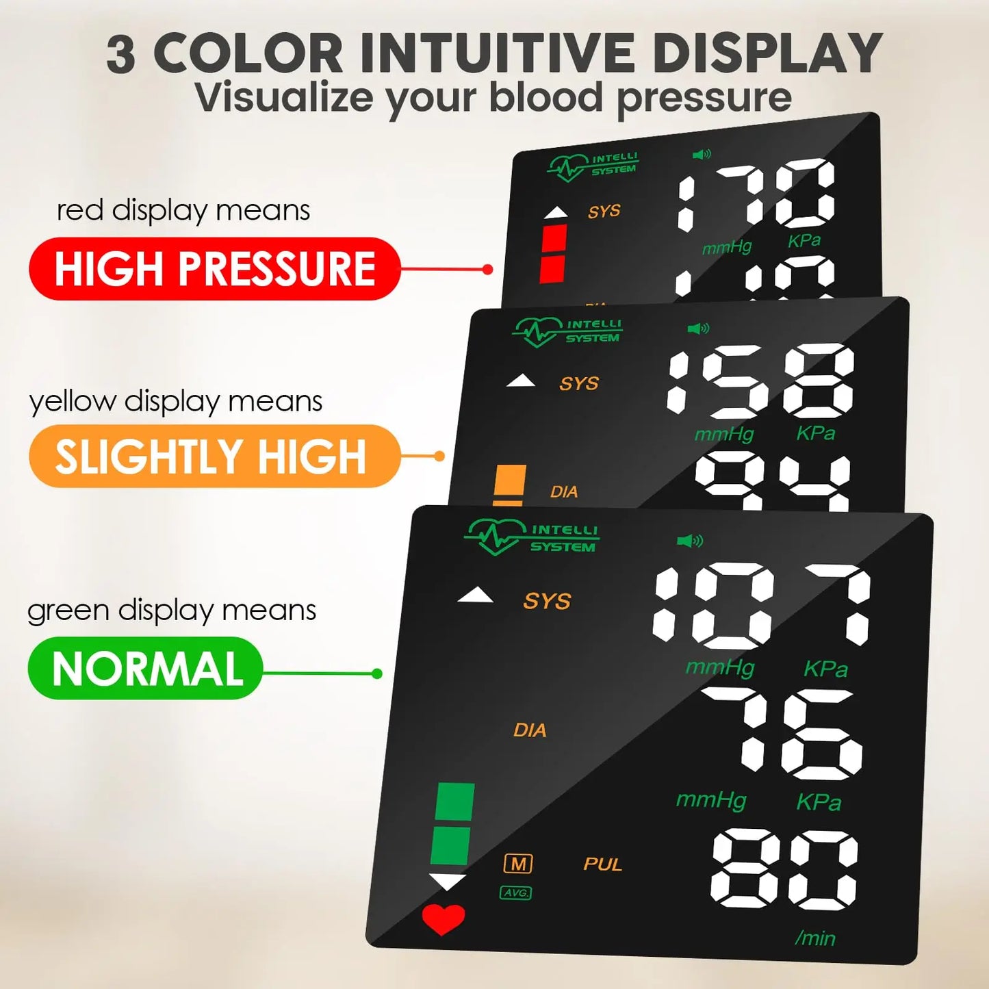 Wrist Blood Pressure Monitor Led Display, Touch Screen Wrist Blood Pressure CuffReading Memory Wrist Bp Monitor