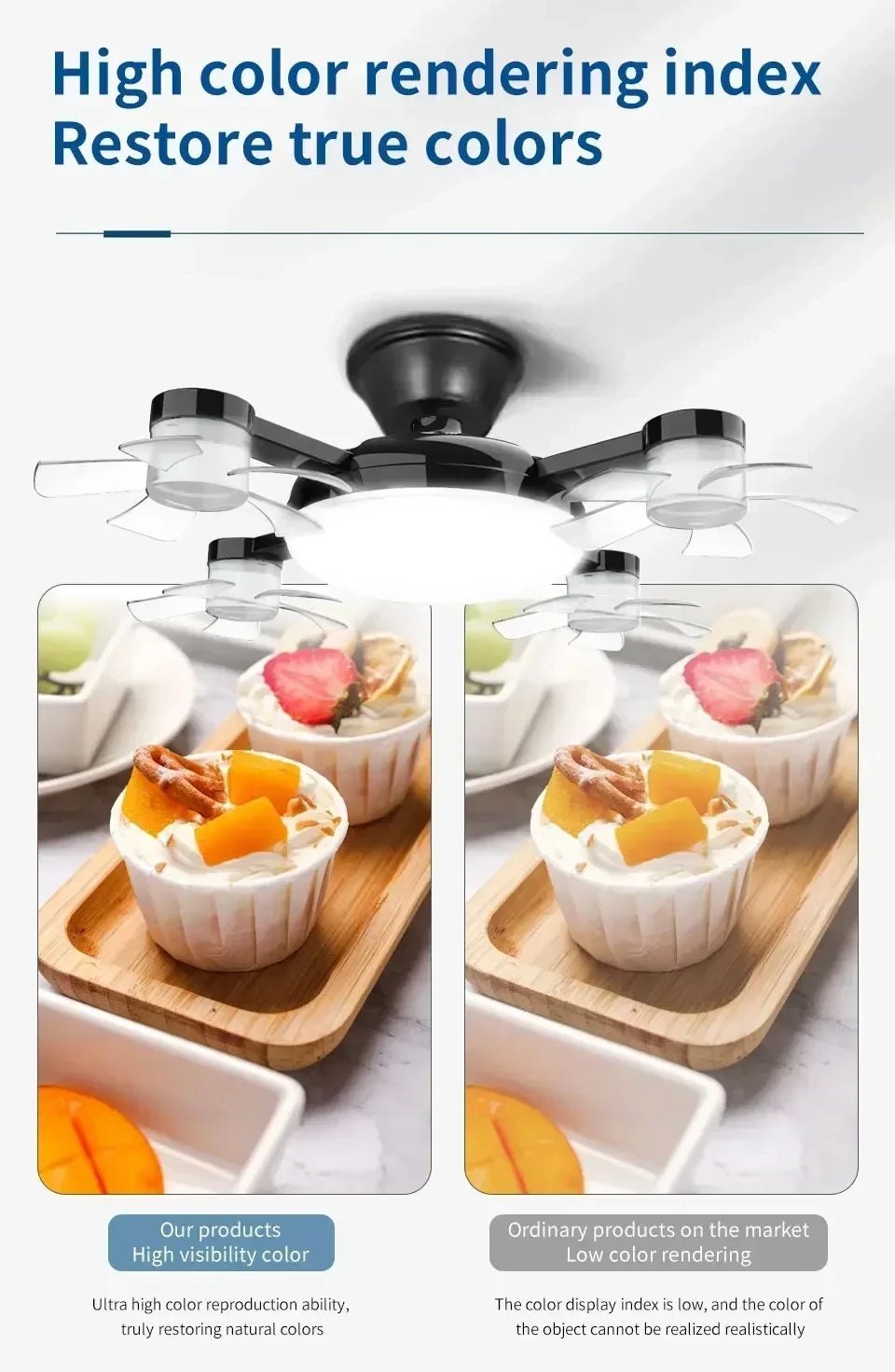 Drone E27 Ceiling Lamp With Remote Control Electric Fan Light Home Decor Bedroom Children's Study Dining Living Room Fan Lights