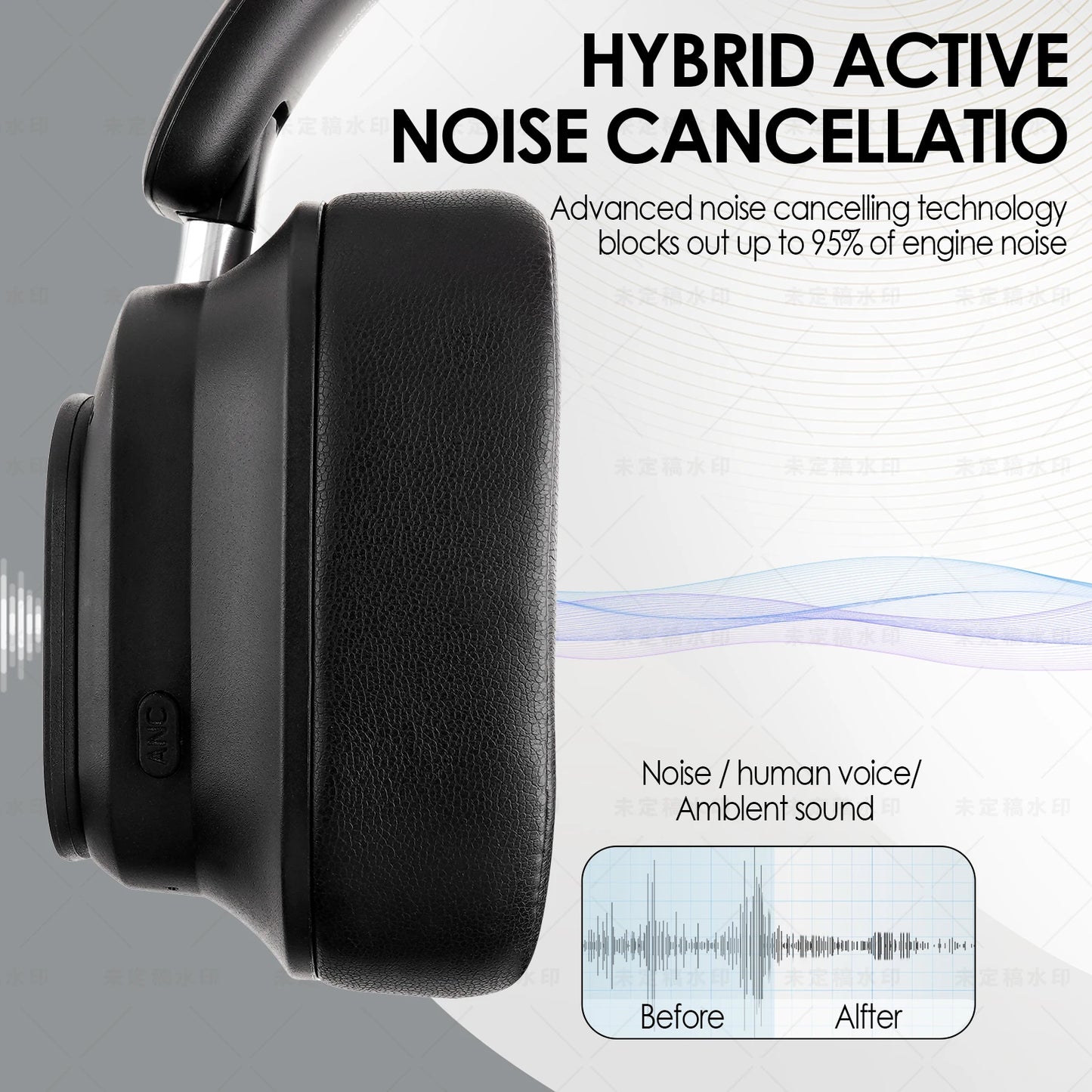 Siindoo NEWEST ANC930Plus Hybrid ANC Wireless Headphone, With Multi Magnetic Touch Control LED Screen AND APP Download 1GB MP3